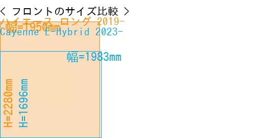#ハイエース ロング 2019- + Cayenne E-Hybrid 2023-